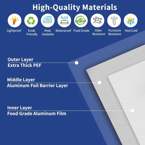 Miniatura 5 de 50 bolsas de Mylar de 1 galón, bolsas de Mylar de 10 x 14 pulgadas con absorbentes de oxígeno (50 x 500 cc) para almacenamiento de alimentos, bolsa