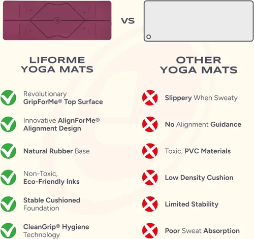 Miniatura 3 de Liforme Esterilla de yoga original – Bolsa de yoga gratuita incluida – Sistema de alineación patentado, agarre guerrero, antideslizante, ecológico
