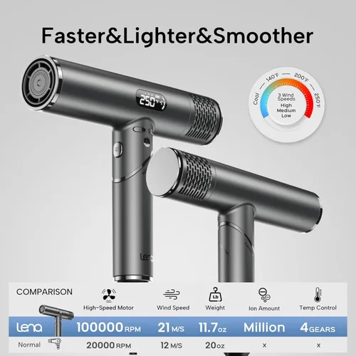 Miniatura 3 de Secador de pelo plegable con difusor – Secador profesional de alta velocidad de 1600 W con peine, secado rápido de 100,000 RPM, resultados