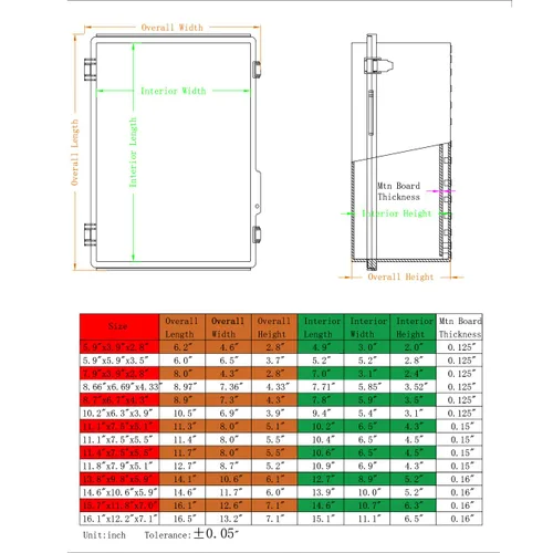 Miniatura 6 de Caja eléctrica impermeable al aire libre, caja de conexiones resistente a la intemperie, IP67 ABS, interruptor de caja de plástico, enrutador, caja