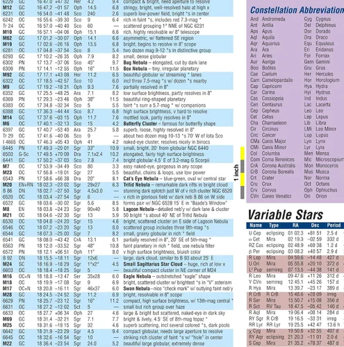 Miniatura 3 de Orion 4150 DeepMap 600 Plegable Star Chart