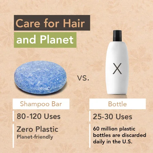 Miniatura 4 de Wave Fresh Linen - Juego de barra de champú y acondicionador - Barras de champú y acondicionador veganas hidratantes naturales y orgánicas
