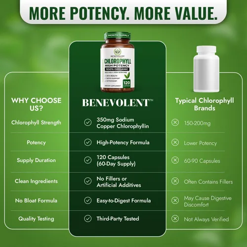 Miniatura 5 de Benevolent - Cápsulas de clorofila de 350 mg - 100% natural + ultra clorofila concentración de potencia 20x para impulso de energía, apoyo