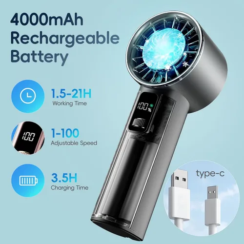 Miniatura 3 de PANERGY Ventilador de mano con enfriador de hielo, mini ventilador portátil recargable, refrigeración de 18 horas, velocidad ajustable de 0 a 100