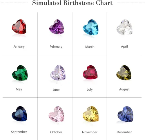 Miniatura 7 de Anillo personalizable de plata fina para mamá, con 3 piedras natales de imitación para la abuela, mamá o algún aniversario significativo