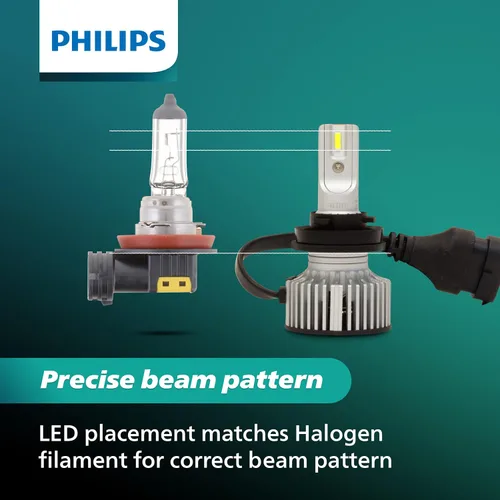 Miniatura 3 de Philips UltinonSport H8/H16 Bombilla LED para Luz Antiniebla y Faros de Motos y Vehículos Deportivos, 2