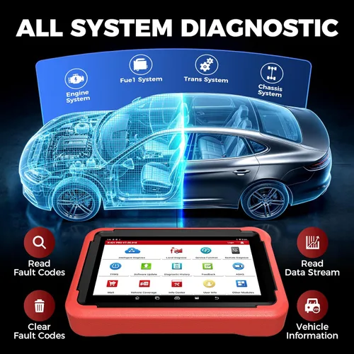 Miniatura 5 de Launch X431 PROS V 5.0 2026 Herramienta de escaneo bidireccional Escáner de lanzamiento Bluetooth con conector DBSCar VII 38+ reinicio para todos