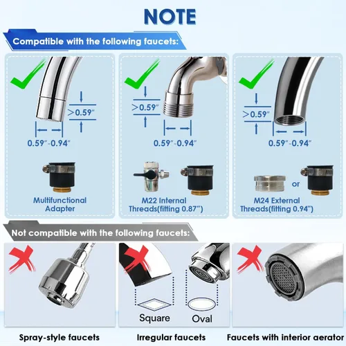 Miniatura 7 de VORTOPT Sistema de filtro de agua para encimera, filtración de agua de conexión directa-0.01μm Filtración reduce PFOA/PFOS, cloro, metales pesados