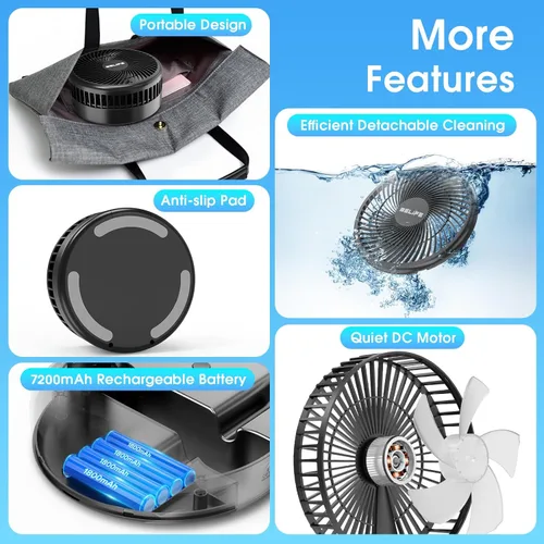 Miniatura 4 de Belife X8-Lite - Ventilador portátil, recargable con batería de 7200 mAh, ventilador de piso de escritorio USB con control remoto, ventilador Negro