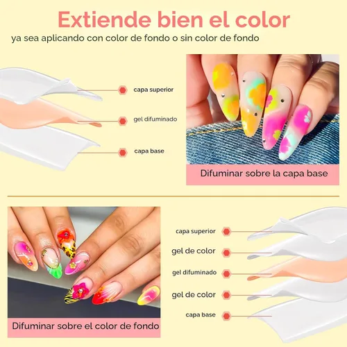 Miniatura 6 de Makartt - Esmalte de uñas en gel claro con efecto floreciente, 15ml, UV LED, que se quita con remojo, para arte de uñas, efecto de dispersión