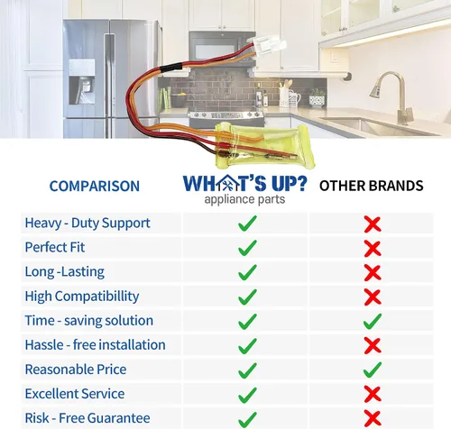 Miniatura 6 de What's Up? 6615JB2005C Sensor de descongelación del termistor del refrigerador para refrigeradores LG reemplaza 1268258 6615JB2005A AH3529338