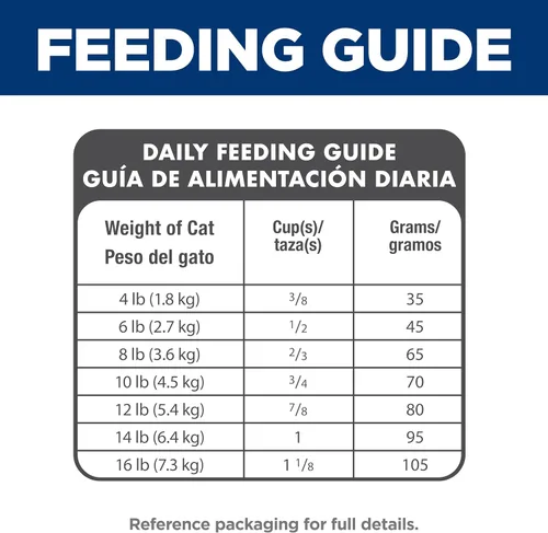 Miniatura 10 de Hill’s Science Diet Alimento seco para gatos de interior., Adulto