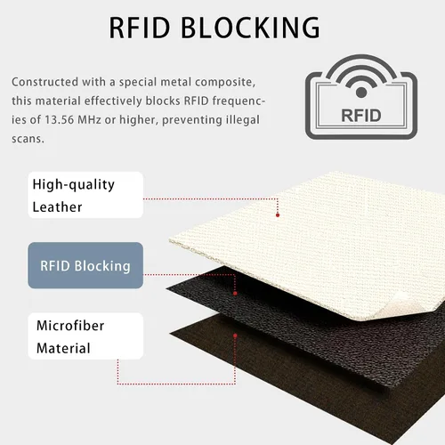 Miniatura 5 de SEAVILIA Billetera pequeña para mujer, delgada, llavero, carteras RFID para tarjetas de crédito con bolsillo con cremallera, ventana