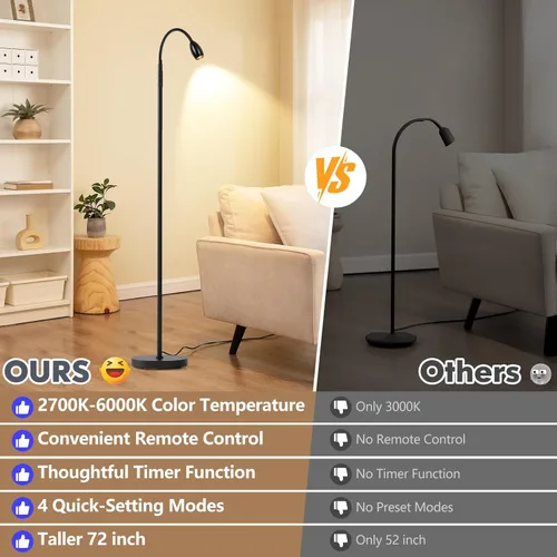 Miniatura 3 de Lámpara de pie de lectura, lámpara LED de 72 pulgadas de alto con cuello de cisne flexible, foco regulable con zoom, lámpara de pie de haz