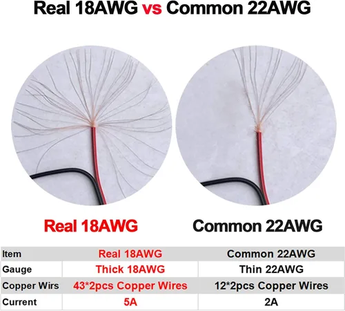 Miniatura 2 de 10 pares de cables de alimentación de CC de 12 V 5 A macho y hembra + 10 pares de conectores de enchufe de alimentación CC para vigilancia