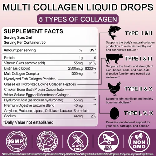 Miniatura 2 de Gotas líquidas de péptidos de colágeno múltiple, 2 oz – Tipos I, II, III, V, X, Complejo de colágeno hidrolizado para cabello, piel, uñas, huesos