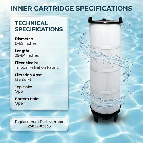 Miniatura 4 de S7M400 - Cartuchos de filtro de piscina - 170146 repuesto para Sta-Rite System 3 25022-0224S y 25021-0224S, módulo de cartucho de filtro de piscina