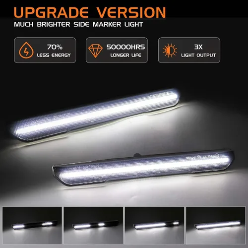 Miniatura 2 de Luces LED de marcador lateral blanco secuencial dinámico para camioneta GMC Sierra 2500HD 3500HD 2020 2021 2022 2023 2024, lámpara reflector
