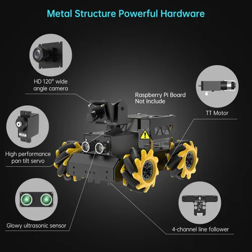 Miniatura 2 de TurboPi Robot Car para RaspberryPi AI Vision Camera Programable Smart Robot Car Kit, clasificación de color, seguimiento de línea, reconocimiento