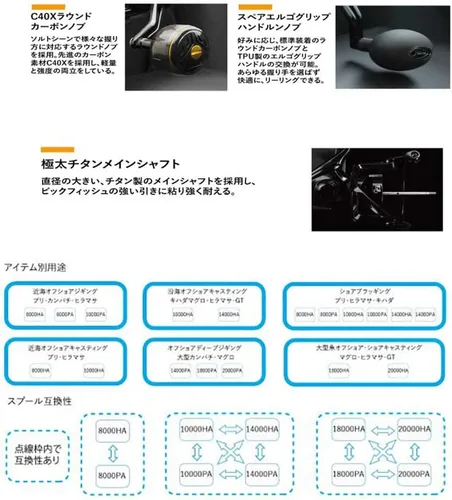 Miniatura 5 de Zenith TSR-18000HA Okuma Tesoro