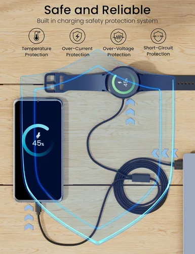 Miniatura 5 de Sinoacc Cargador 2 en 1 para Samsung Galaxy Watch 7/Ultra/6/6 Classic/5/5 Pro/4/4 Classic/3/Active 2/Active 1/Fe, cable de carga rápida magnético