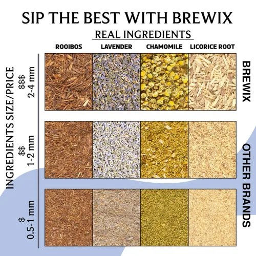 Miniatura 4 de BREWIX, Bedtime Blossom - Té suelto de hierbas (más de 50 tazas) sin cafeína y totalmente natural Mezcla relajante floral nocturna Rooibos