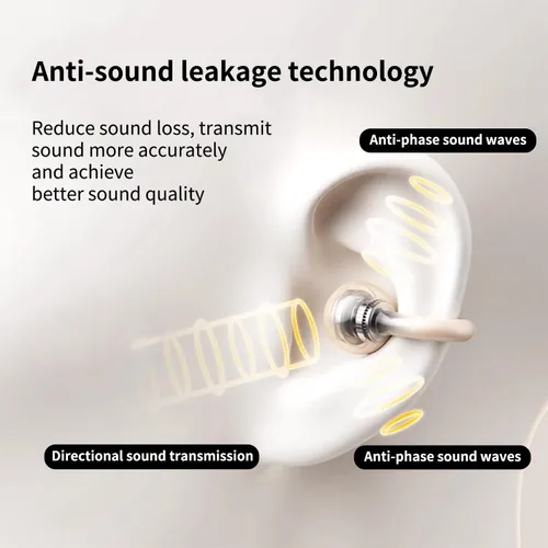 Miniatura 5 de Auriculares de oreja abierta mejorados con clip, ajuste cómodo y sonido cristalino, 80 horas de reproducción Bluetooth 5.4 inalámbricos para mujer