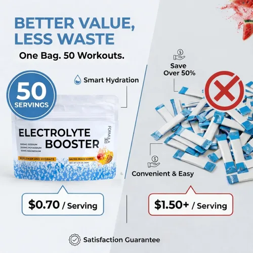 Miniatura 7 de Potenciador de electrolitos salado melocotón mango 50 porciones para hidratación diaria, ejercicio, deportes de resistencia