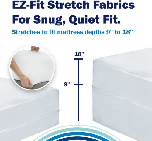 Miniatura 6 de CleanRest PRO Presto! Funda de colchón con cremallera para lavado EZ, tamaño Queen, protector de colchón impermeable, a prueba de chinches, ácaros