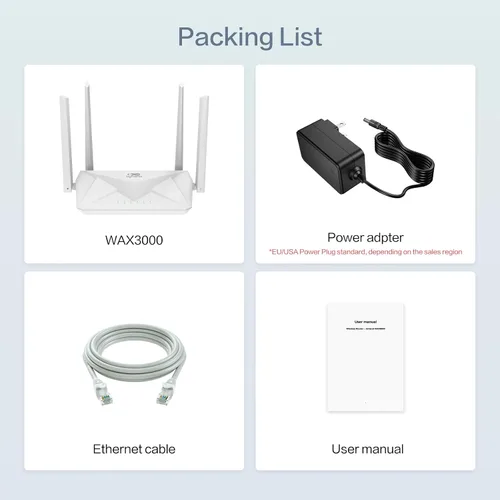Miniatura 9 de InHand Networks AX3000 Router Wi-Fi 6, router inalámbrico Gigabit de doble banda, seguridad WPA3, IPv6, controles parentales, red de invitados, 160