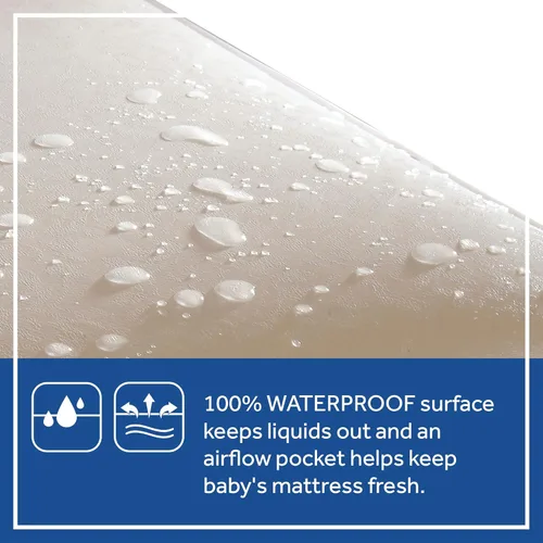 Miniatura 7 de Sealy Baby - Colchón para cuna infantil de 2 etapas, transpirable, resistente a las manchas, doble firmeza y ligero, descanso firme, aguamarina