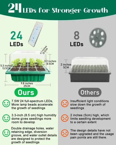 Miniatura 2 de Bandeja de inicio de semillas con luz de crecimiento (4 x 24 LED), paquete de 4 kits de inicio de semillas de 48 celdas con cúpulas de humedad
