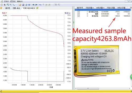 Miniatura 5 de DC 3.7V 4200mah 606090 Batería de repuesto de polímero de litio recargable para productos electrónicos DIY 3.7-5V con reemplazo de batería de 2