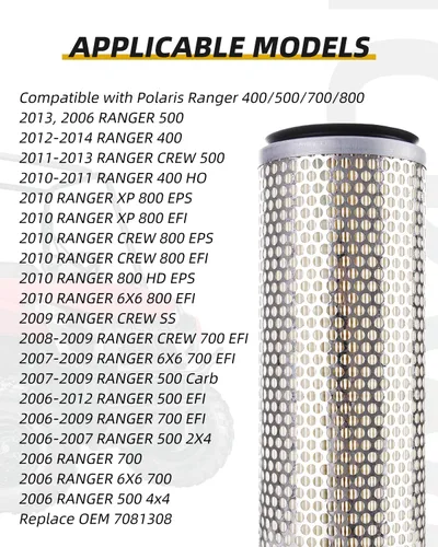 Miniatura 8 de 7081308 Filtro de Aire Ranger Compatible con Polaris Ranger 500 2006-2013 Ranger 700 2006-2009 Ranger 400 2010-2014 Ranger 800 2010 Ranger Crew