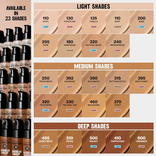 Miniatura 7 de Base líquida Revlon, maquillaje facial ColorStay para piel normal y seca, SPF 20, cobertura media-completa de larga duración con acabado natural