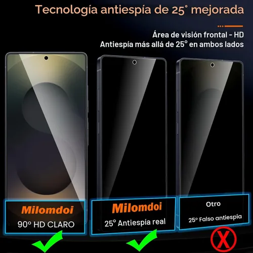 Miniatura 2 de Milomdoi Paquete de 3 protectores de pantalla de privacidad para Samsung Galaxy S25 Ultra de vidrio templado con 3 protectores de lente de cámara
