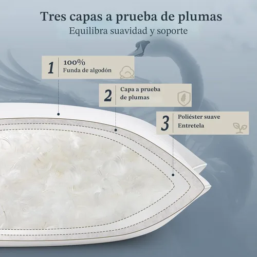 Miniatura 5 de COZSINOOR Almohadas de Plumas de Ganso Tamaño Queen Juego de 2 - Almohada de Cama de Plumón de Hotel para Dormir, Funda de Algodón Suave de 600 TC