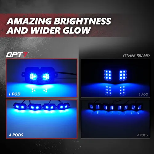 Miniatura 4 de OPT7 Photon RGB LED luces magnéticas con aplicación Bluetooth y control remoto, marco de aluminio de 4 vainas, kit de bajo brillo de gran angular