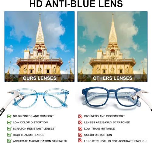 Miniatura 6 de COJWIS Reading Glasses Blue Light Blocking 5 Pack Spring Hinge Fashion Readers for Men and Women Anti Glare Filter Eyeglasses 143-3 5C