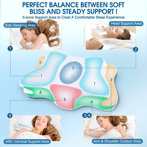 Miniatura 3 de CHxxy Almohada de espuma viscoelástica, almohada cervical para aliviar el dolor de cuello y hombros, almohada ergonómica de contorno para cama