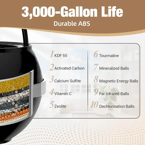 Miniatura 4 de SHLLKTTRY Filtro de agua de baño para grifo de bañera con desbordamiento, filtración, elimina contaminantes, cloro, flúor, suavizante de agua dura