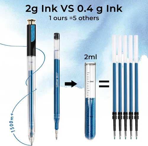 Miniatura 3 de ZSCM Bolígrafos de gel retráctiles con purpurina, 12 colores de gran capacidad, tinta de gel metálica con purpurina azul, punta fina de 0.039 in