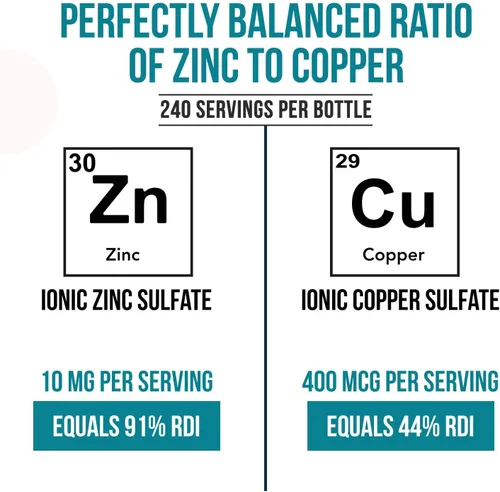 Miniatura 4 de Concentrado líquido iónico de zinc y cobre, 240 porciones, botella de vidrio, vegano, proporción equilibrada de zinc y cobre, apoya la inmunidad