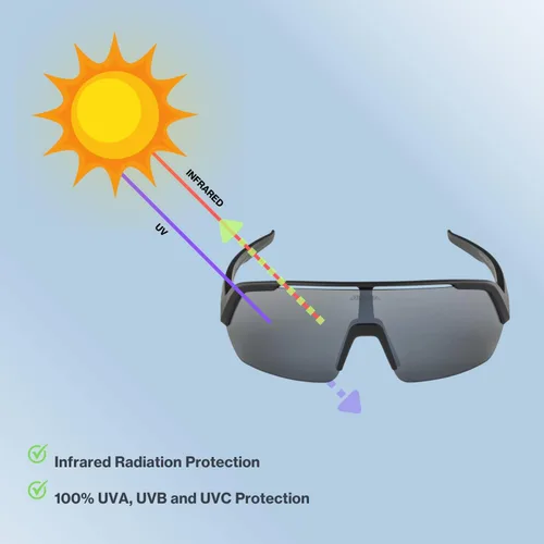 Miniatura 7 de ALPINA Gafas de ciclismo espejadas, hidrofóbicas y antivaho para hombres y mujeres, 100% protección UV, TURBO HR