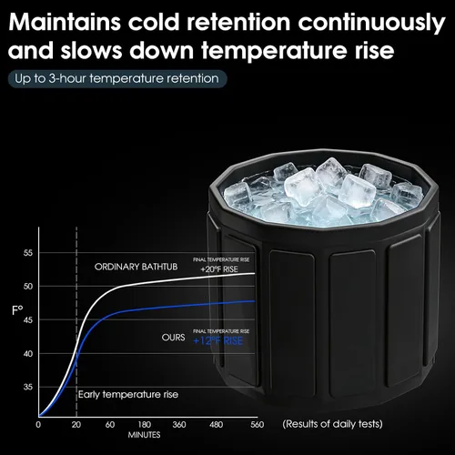 Miniatura 9 de Ice Bath - Bañera fría – Baño de hielo portátil para adultos, bañera plegable aislada de 6 capas para crioterapia y recuperación muscular, bañera