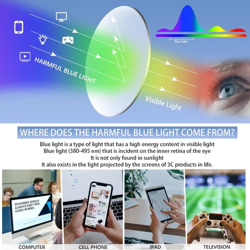 Miniatura 5 de SIGVAN Paquete de 6 lentes de lectura para mujeres y hombres, bloqueo de luz azul, bisagra de resorte, antifatiga ocular/deslumbramiento, lectores 6