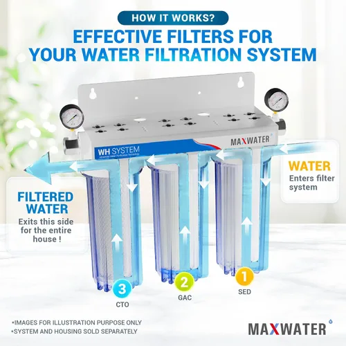Miniatura 5 de Max Water Juego de cartuchos de filtro de repuesto de 5 micras de 10 x 2.5 pulgadas para RO estándar Sistemas de filtro de agua de ósmosis inversa