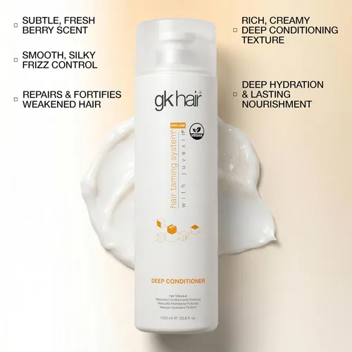 Miniatura 8 de GK HAIR Global Keratin Mascarilla Acondicionadora Profunda (33.8 Fl Oz/1000ml) Máscara de Tratamiento de Reparación e Hidratación Intensa
