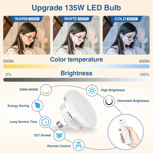 Miniatura 5 de EMART Softbox - Kit de iluminación con bolsa de arena, 25.5 pulgadas de diámetro con 2 bombillas LED de control remoto de 135 W, 3000-6500 K, kit