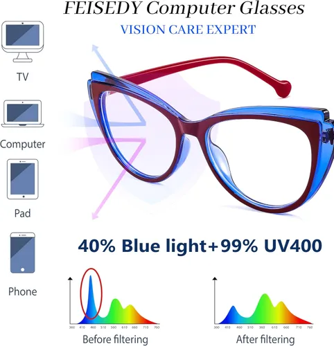 Miniatura 5 de FEISEDY Gafas de bloqueo de luz azul ojo de gato falso nerd transparente gafas de computadora TR marco de moda B0040
